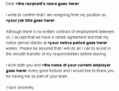 Resignation Letter Sample - Letter & Resume